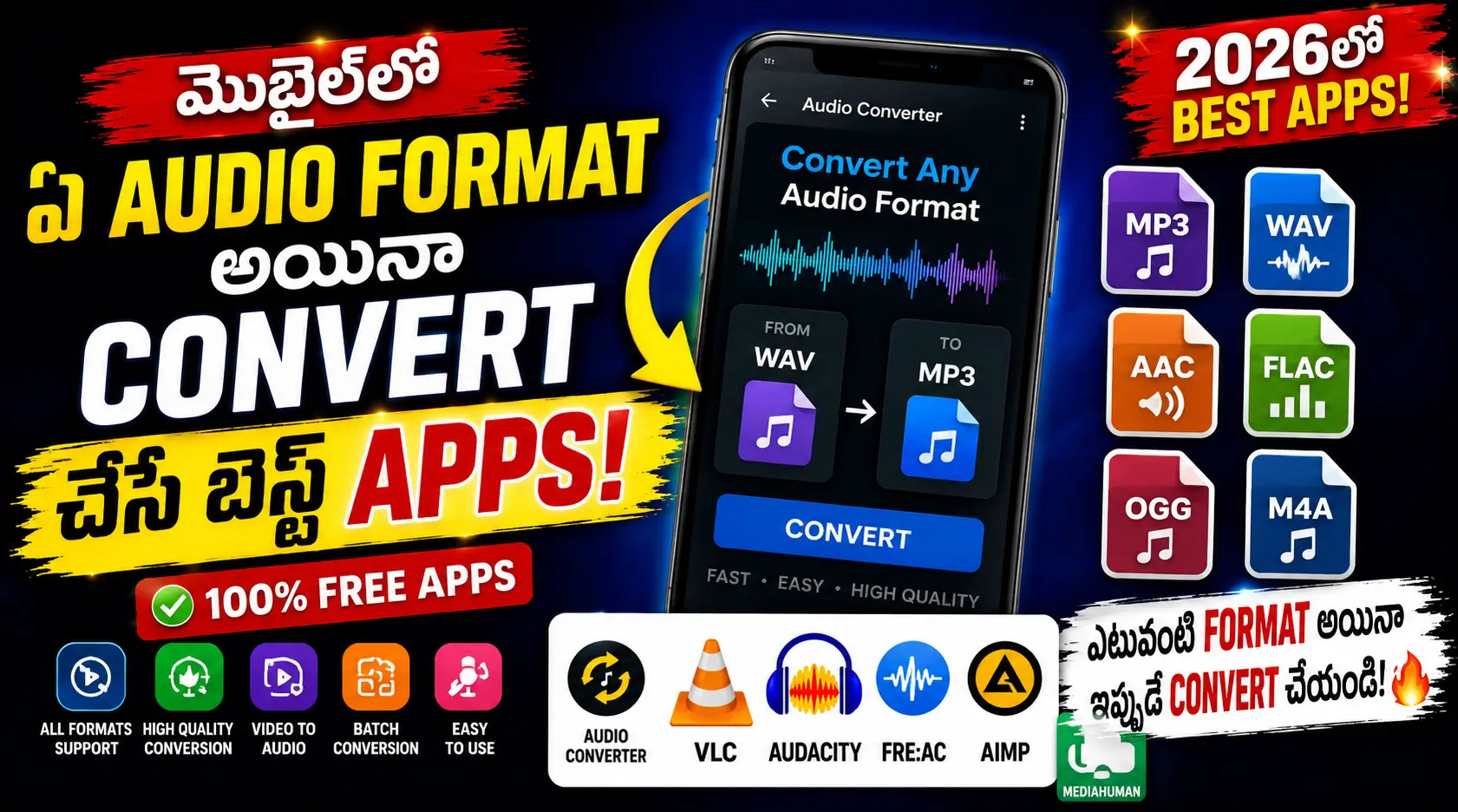 Mobile lo e Audio Format అయినా Convert చేసే బెస్ట్ Apps!
