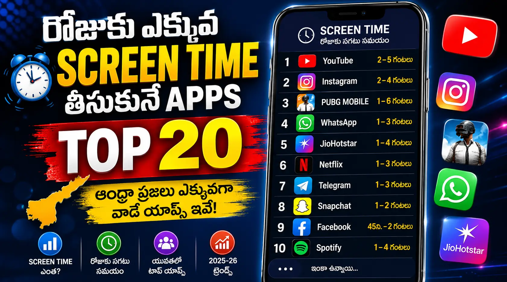 Ekkuva screen time teesukune apps