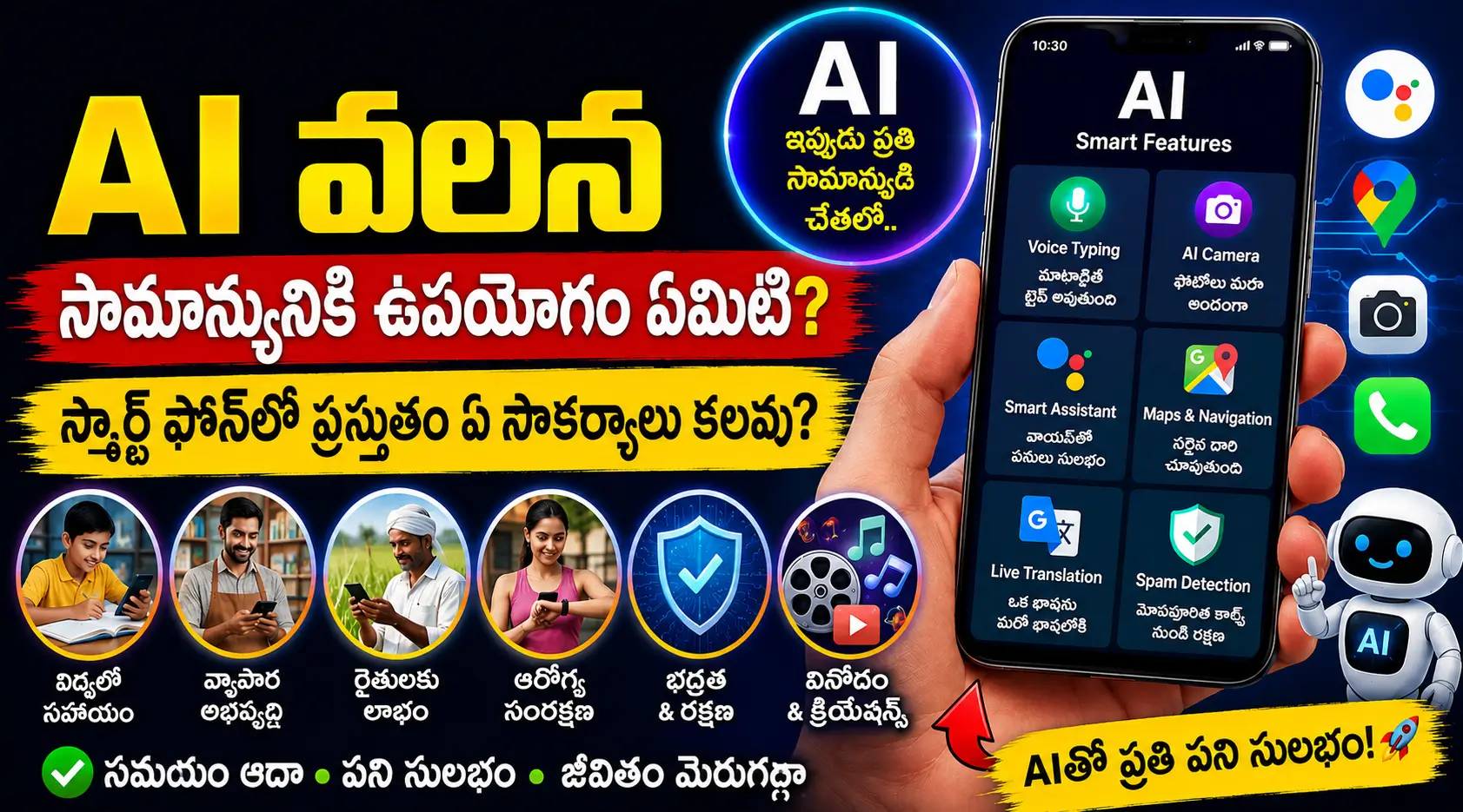 మొబైల్ ద్వారా సామాన్యునికి AI వలన ఉపయోగం